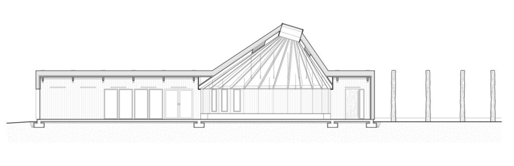 roundhouse section