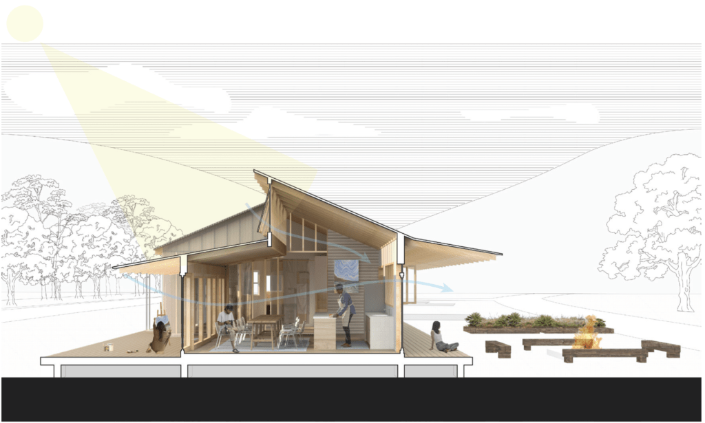 Metabolism Research Studio