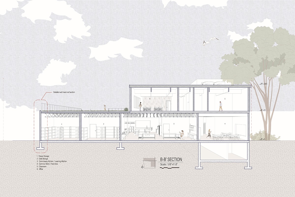 RAINER BEACH CULINARY CENTER - Section Perspective 1