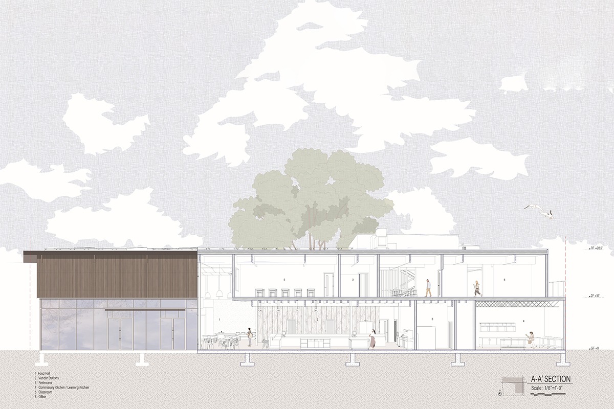 RAINER BEACH CULINARY CENTER - Section Perspective 2
