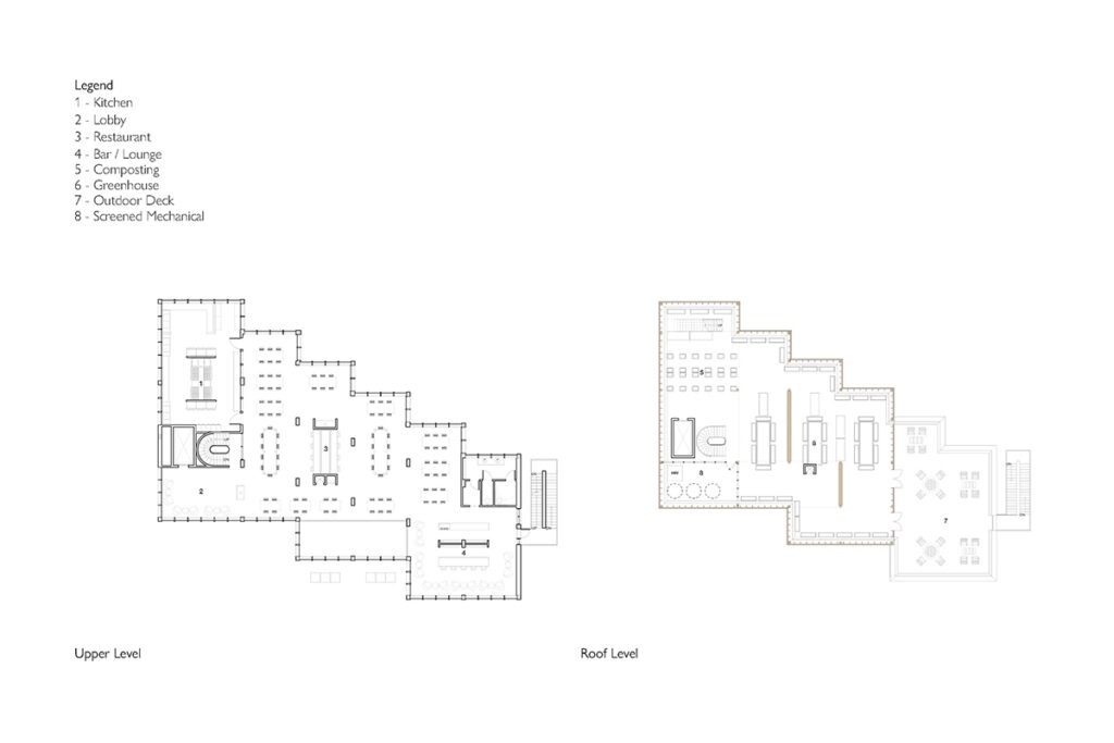 Aarhus Food House - Plan 2