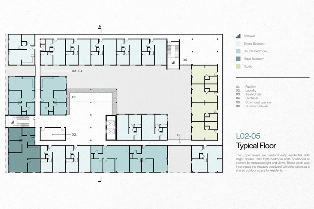 Avenue South Apartments - typical Floor Plan
