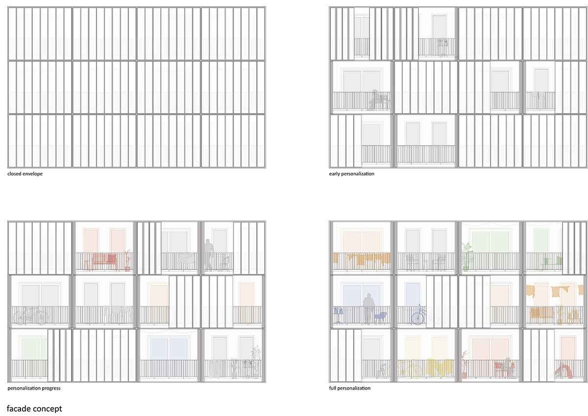 Facade Concept Diagram - Sam Hernandez