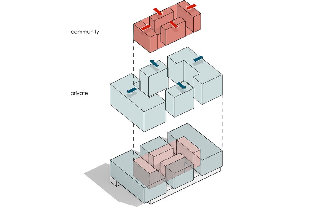 LINKS - Concept Diagram