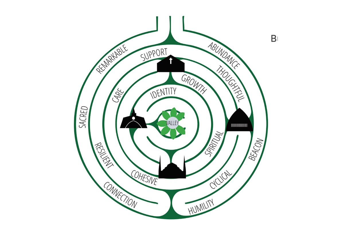 DIAGRAM 02