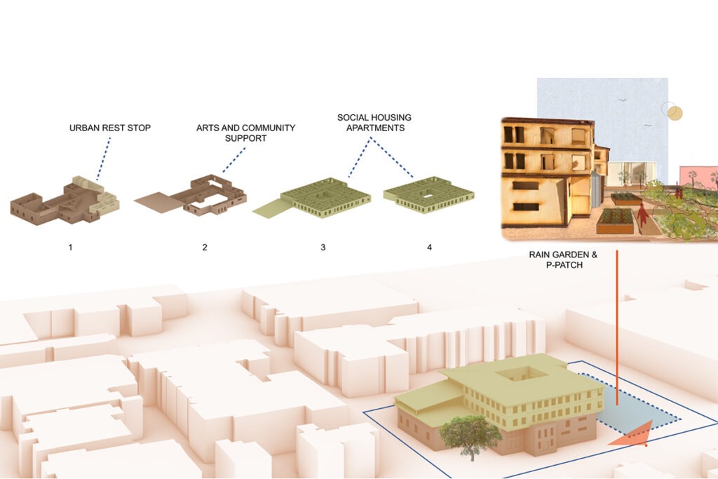 PULSE - Site Diagram