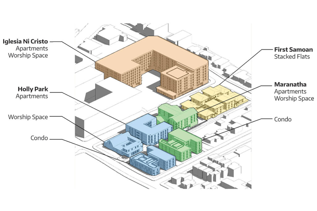 SITE CONTEXT DIAGRAM
