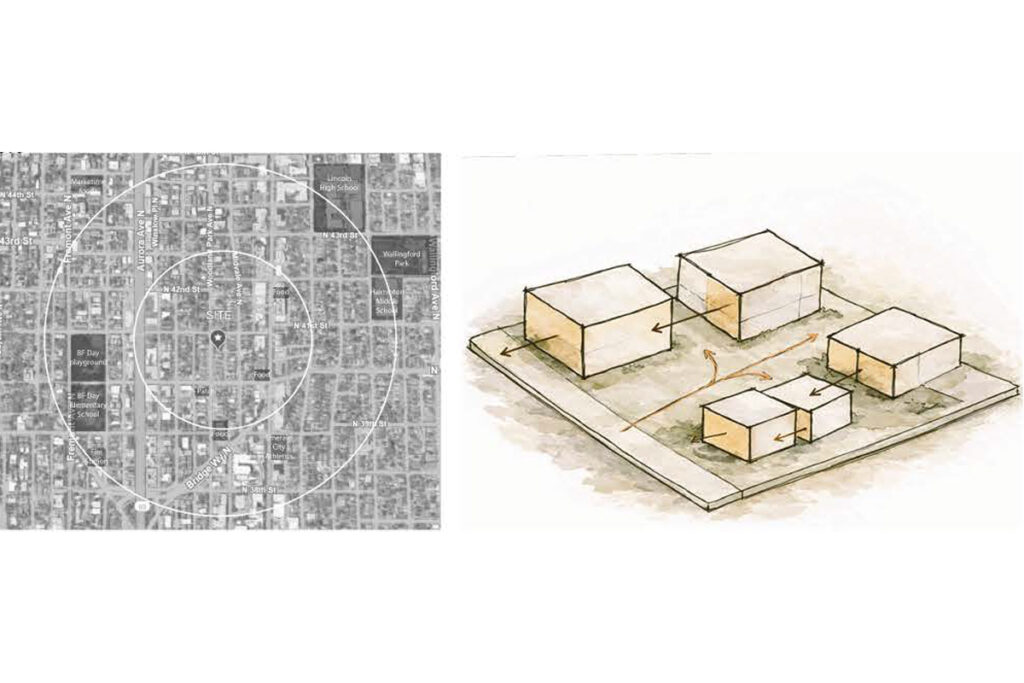 Between Home and Community Site and Equitable Site
