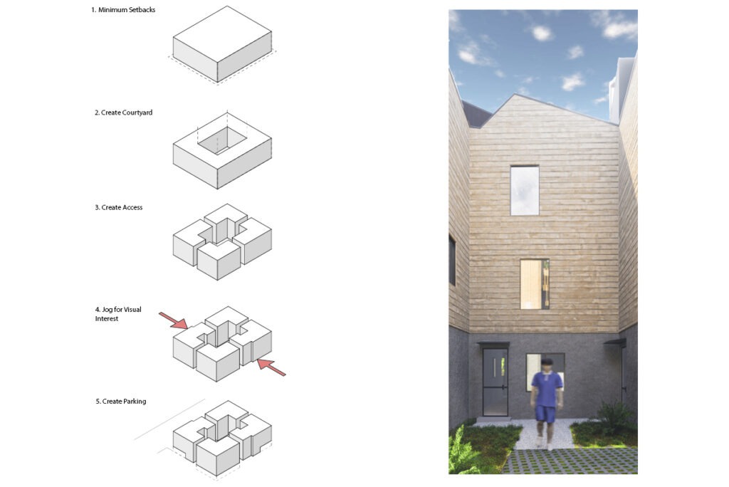 GREENRIDGE HOUSING - Massing and Perspective